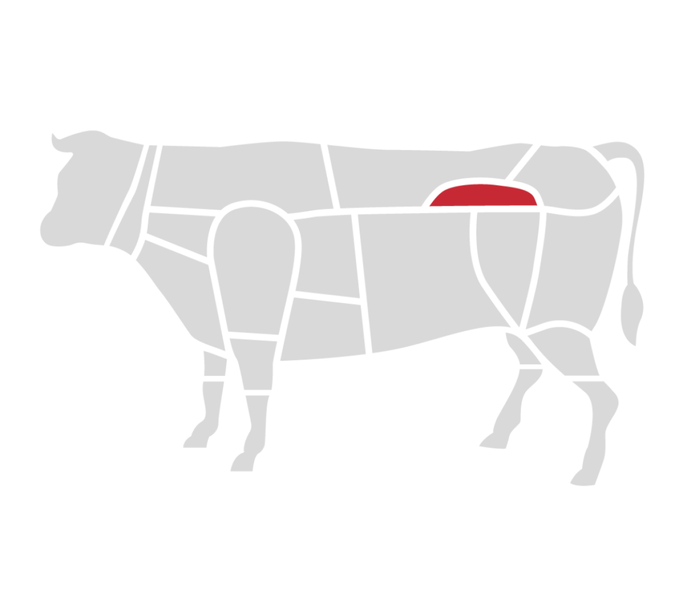 Rinder-Filet